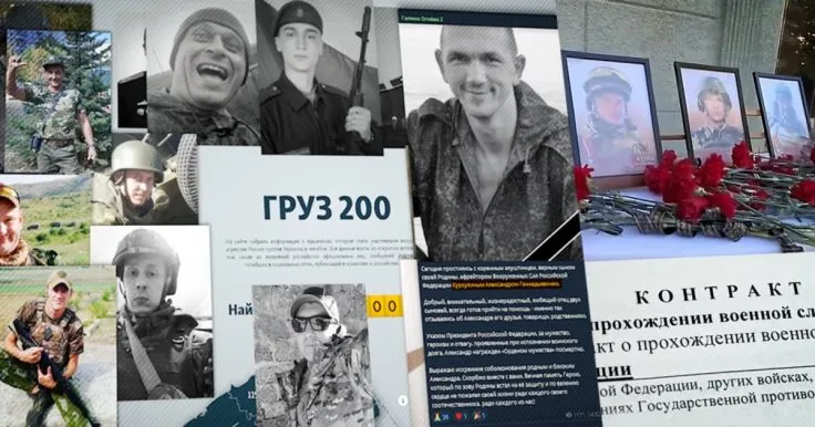Більше 2000 кримчан загинули у війні проти України: аналіз втрат рф